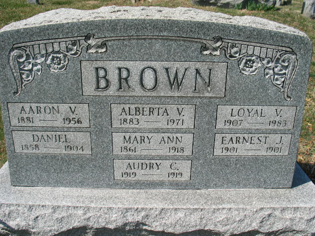 Aaron V. Brown tombstone
